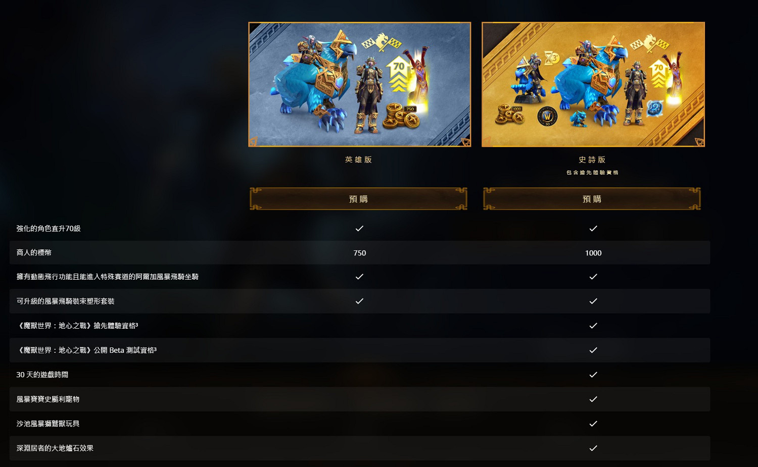 《魔獸世界：地心之戰》開啟預購：標準版售價50美元