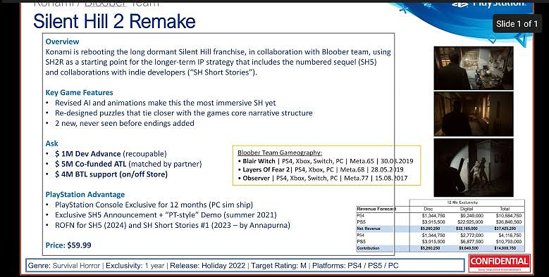 《沉默之丘2重製版》預購表顯示三角頭的“新起源故事”