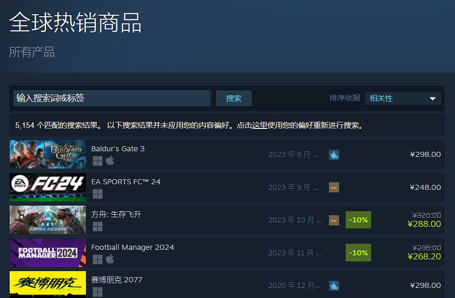 牛！《柏德之門3》發售三個月重回Steam全球熱銷榜第一