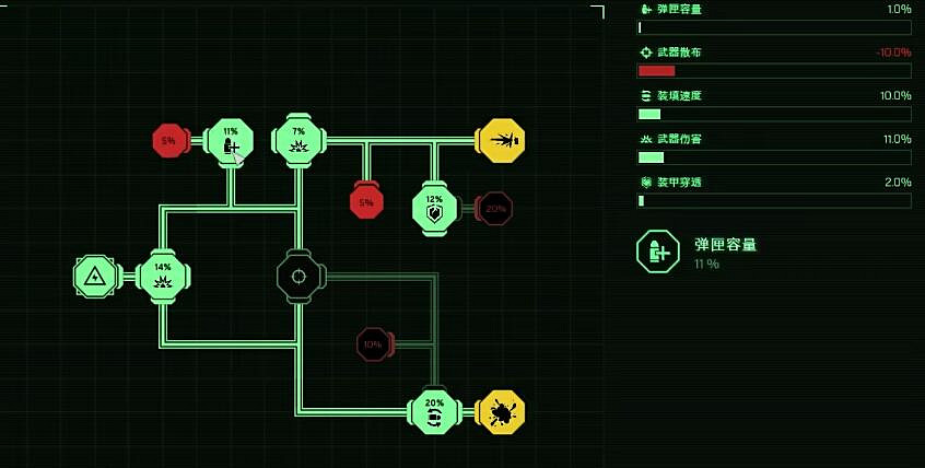 《機械戰警：暴戾都市》拋卻遊戲本身還能聊什麽?