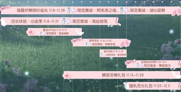 《以閃亮之名》阿芙洛之願活動介紹 特別登錄福利開啟 《以閃亮之名》阿芙洛之願活動介紹 特別登錄福利開啟