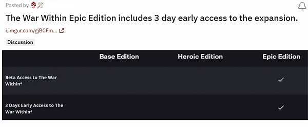 《WOW》付費搶先體驗引發玩家不滿:誰想比別人晚? 《WOW》付費搶先體驗引發玩家不滿:誰想比別人晚?