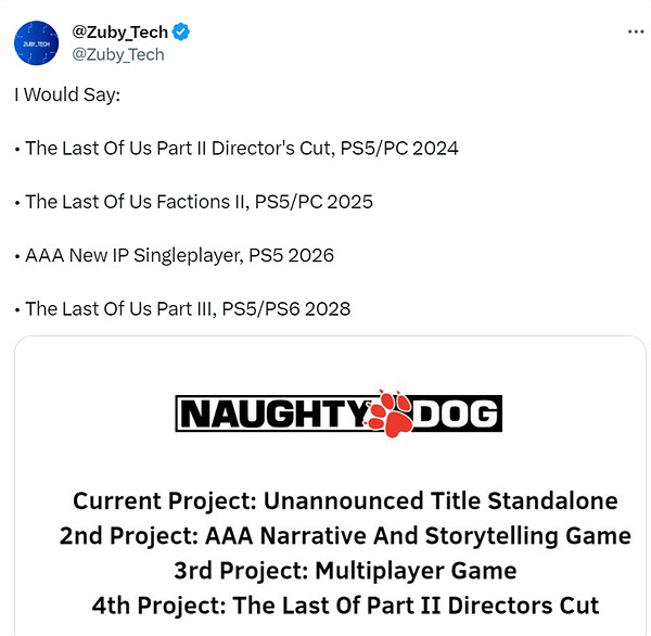 網傳頑皮狗在開發四款新作！《美末3》發售時間曝光