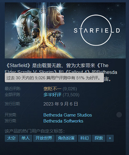 B社《星空》發售兩個月整!Steam好評率跌已至70%! B社《星空》發售兩個月整!Steam好評率跌已至70%!
