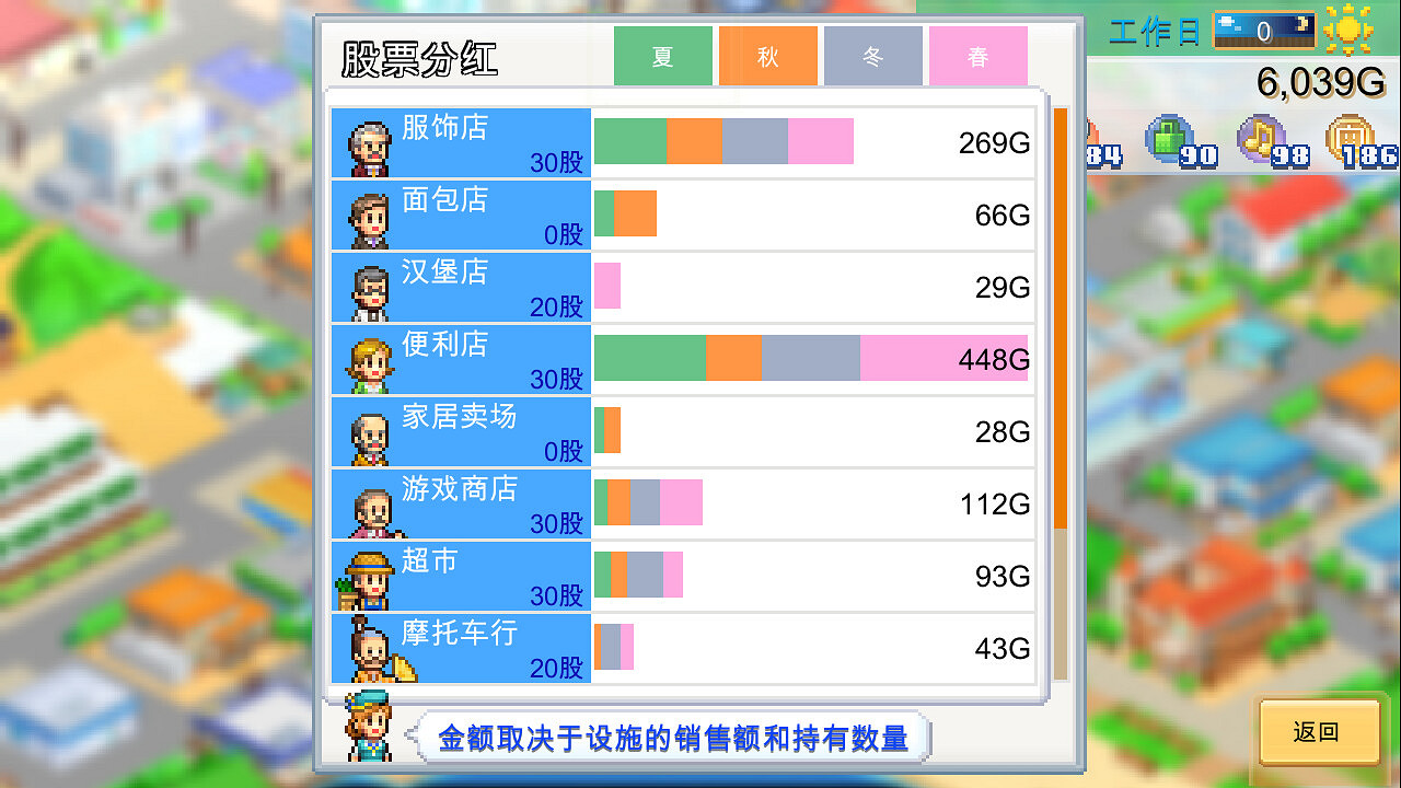 開羅模擬經營《創造都市島物語》Steam發售日公布! 開羅模擬經營《創造都市島物語》Steam發售日公布!