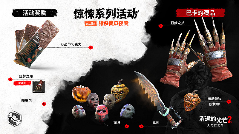 《垂死之光2》社區更新第三彈免費添加6種處決動作,萬聖節活動驚悚繼續 《垂死之光2》社區更新第三彈免費添加6種處決動作,萬聖節活動驚悚繼續