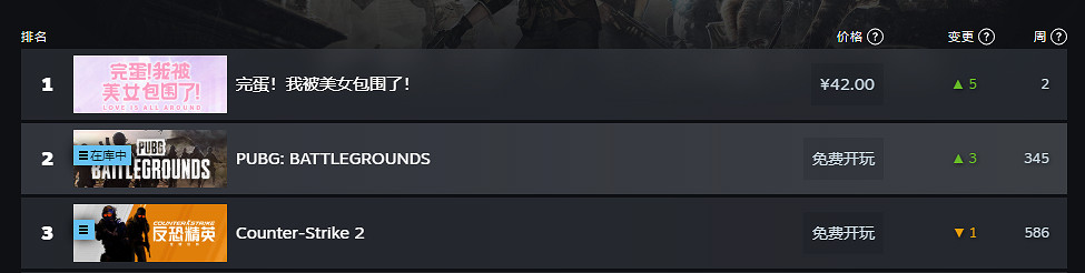 一夜火出圈後,這個真人戀愛遊戲這麽快"出事兒"了? 一夜火出圈後,這個真人戀愛遊戲這麽快"出事兒"了?