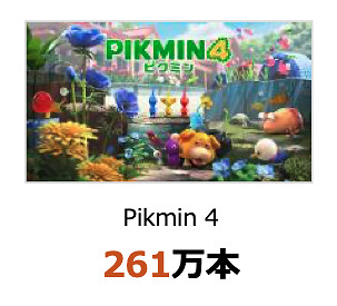 任天堂《皮克敏4》截止9月底銷量達261萬！表現出色