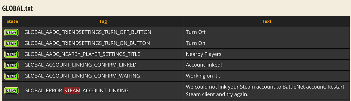 網友曝《爐石戰記》或為暴雪下一款登陸Steam的遊戲！