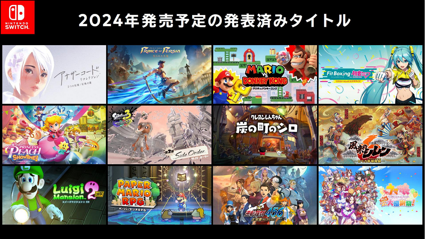 Switch沒結束!任天堂新一期財報公開2024年新作 Switch沒結束!任天堂新一期財報公開2024年新作