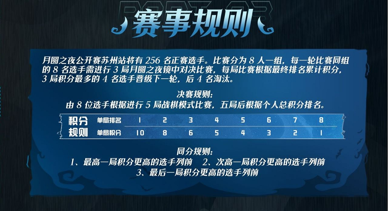 首站會姑蘇 《月圓之夜》鏡中對決公開賽11月25日開啟