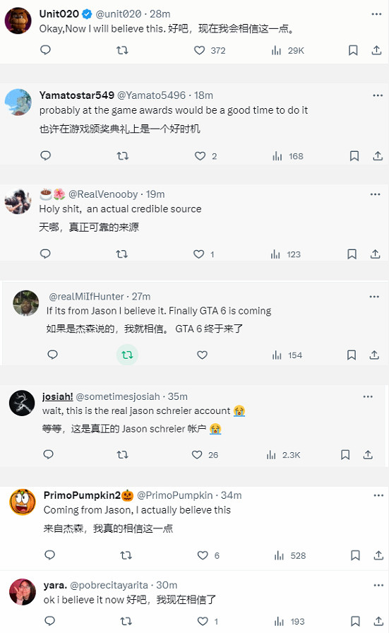 你信嗎?知名記者曝R星本周公布《GTA6》!12月發預告