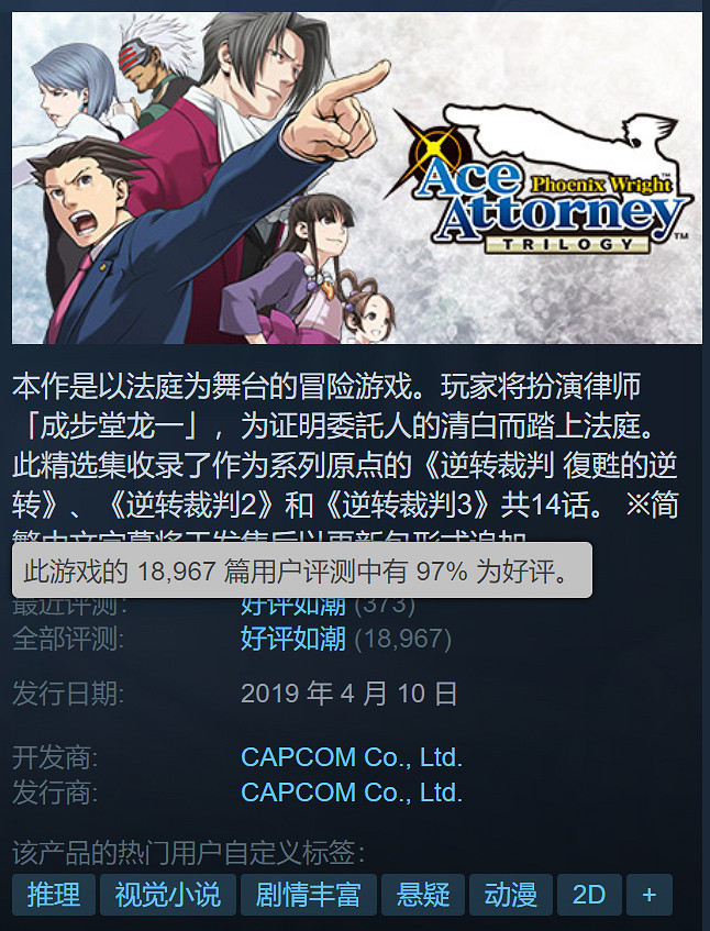 Steam好評如潮遊戲《逆轉裁判123》迎來史低 僅售約新台幣229元