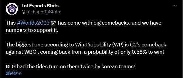 《LOL》官方公布S13翻盤難度榜:最低翻盤率僅0.58%! 《LOL》官方公布S13翻盤難度榜:最低翻盤率僅0.58%!