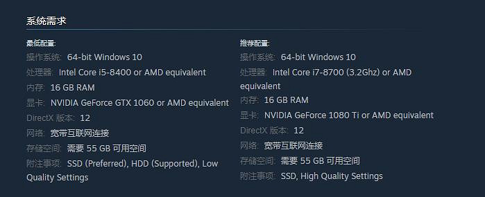《浩劫前夕》PC配置需求公布 最低要求GTX1060