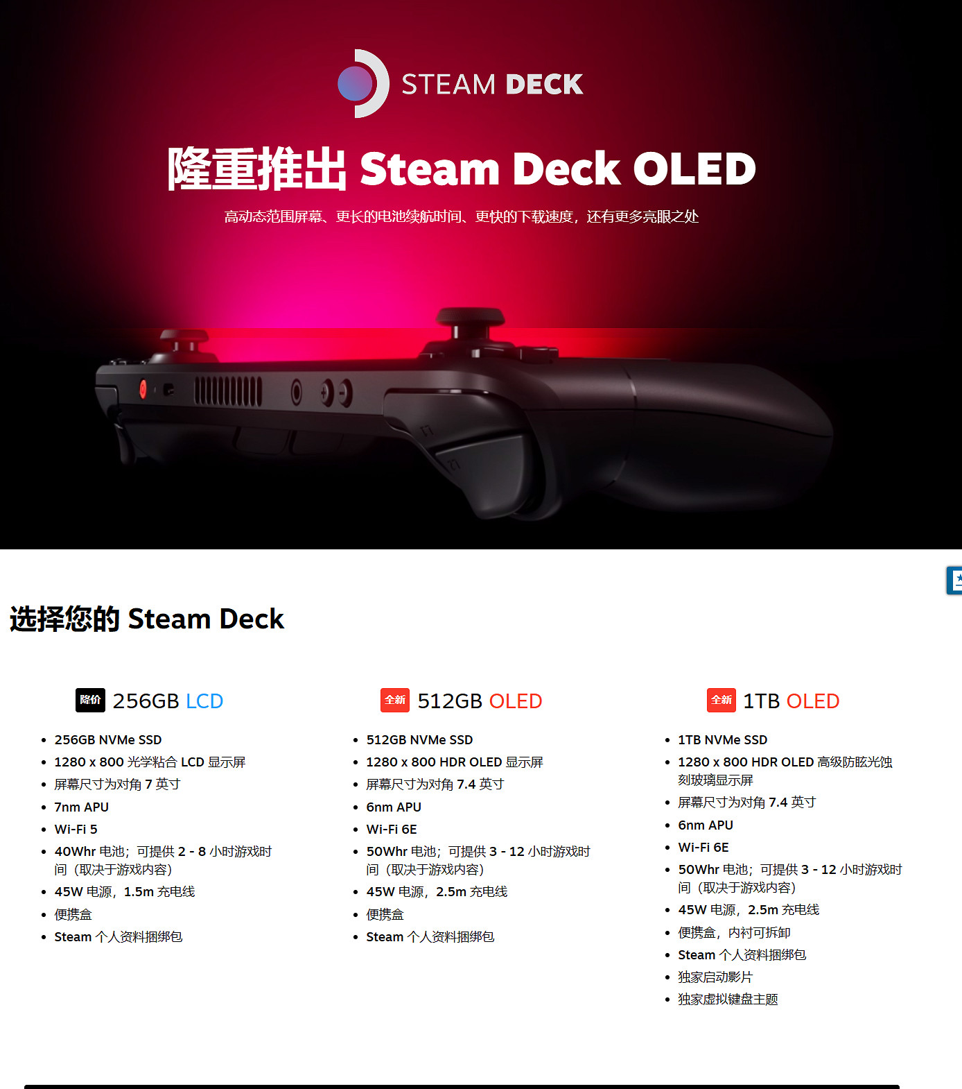 早報：Steam Deck OLED版公布 螢幕更大續航更久