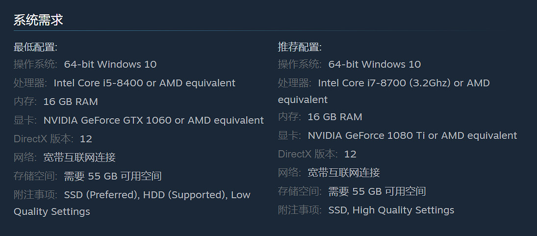 《浩劫前夕》PC配置需求公布:最低1060 預留55GB硬碟 《浩劫前夕》PC配置需求公布:最低1060 預留55GB硬碟