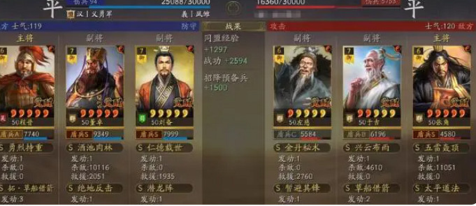 《三國志戰略版》董卓神盾 程普董卓劉備 《三國志戰略版》董卓神盾 程普董卓劉備