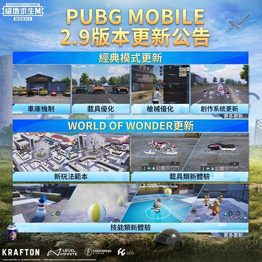pubgm更新冰雪節活動 另附全方位遊戲下載和加速教學 pubgm更新冰雪節活動 另附全方位遊戲下載和加速教學