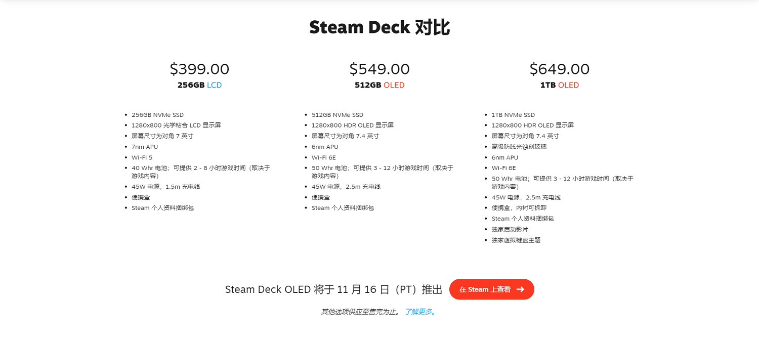 V社官宣推出Steam Deck OLED版掌機 下周正式發售