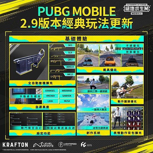 想要暢玩pubgm地鐵逃生新模式?保姆級下載教學參上 想要暢玩pubgm地鐵逃生新模式?保姆級下載教學參上