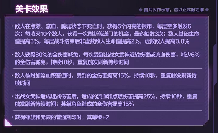 《崩壞3》7.1往世樂土關卡效果介紹 7.1往世樂土關卡效果改動一覽 《崩壞3》7.1往世樂土關卡效果介紹 7.1往世樂土關卡效果改動一覽