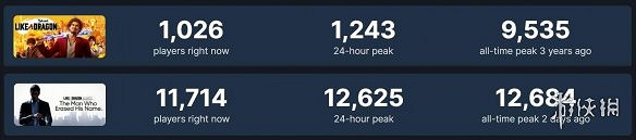 早報：WBG戰勝BLG 《黑帝斯》2024年登錄iOS