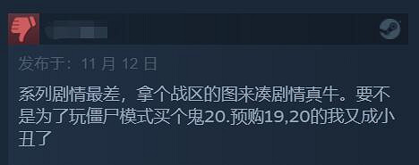 《COD20》Steam好評率繼續下跌!M站評分為系列最差 《COD20》Steam好評率繼續下跌!M站評分為系列最差
