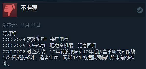 《COD20》Steam好評率繼續下跌!M站評分為系列最差 《COD20》Steam好評率繼續下跌!M站評分為系列最差