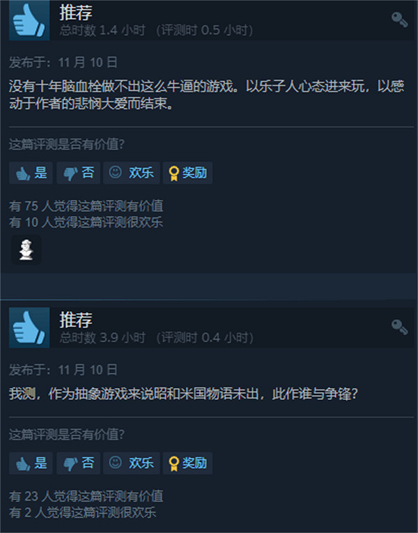 《黑槍神悟空：序章》Steam好評100%：越抽象越高級