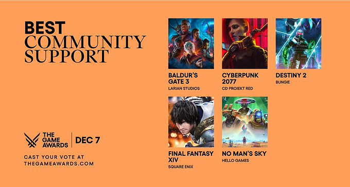 TGA2023全獎項提名：《心靈殺手2》《博德3》獲8項提名