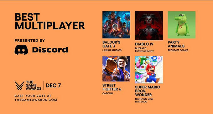 TGA2023全獎項提名：《心靈殺手2》《博德3》獲8項提名