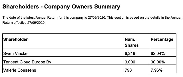 騰訊持《柏德之門3》開發商拉瑞安工作室30%股份