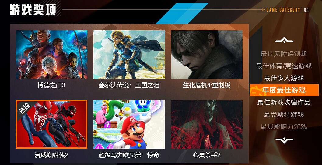 微軟Xbox第一方遊戲連續11年未獲得TGA年度最佳提名