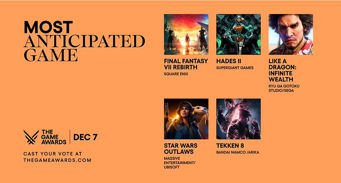 TGA2023全獎項提名：《心靈殺手2》《博德3》獲8項提名