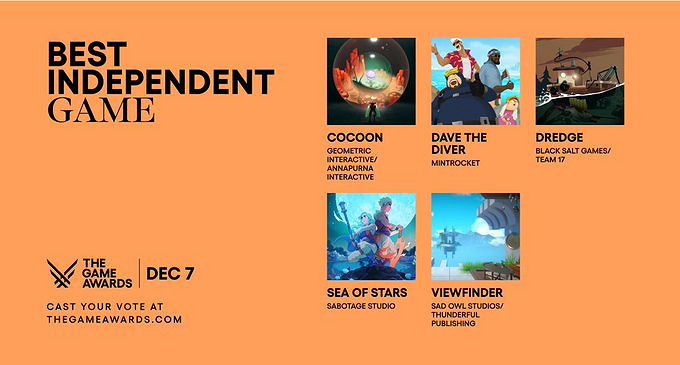 TGA2023全獎項提名：《心靈殺手2》《博德3》獲8項提名