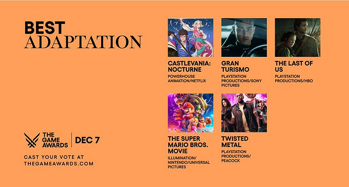 TGA2023全獎項提名：《心靈殺手2》《博德3》獲8項提名