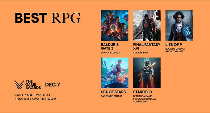 TGA2023全獎項提名：《心靈殺手2》《博德3》獲8項提名