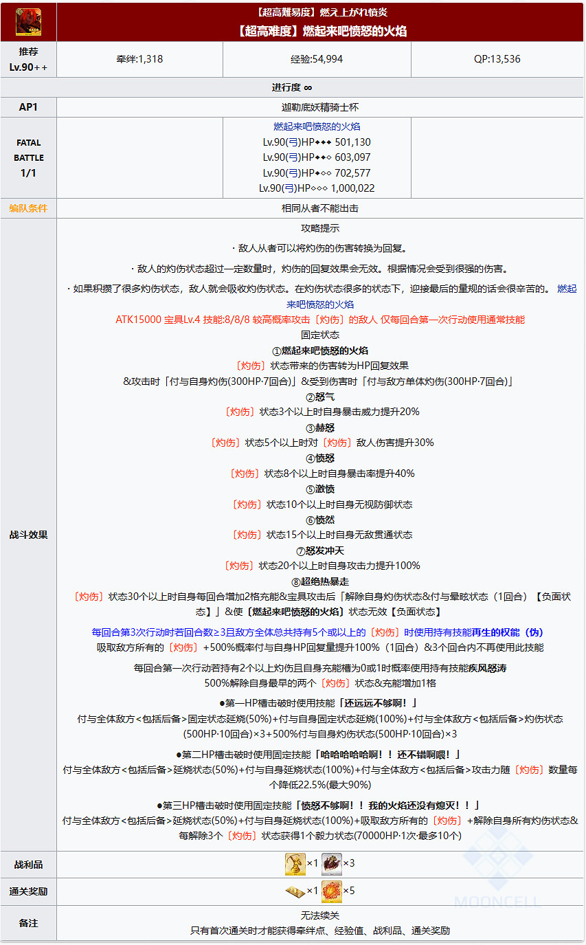 《FGO》馬嘶怎麽打 第五天高難燃起來吧憤怒的火焰陣容推薦 《FGO》馬嘶怎麽打 第五天高難燃起來吧憤怒的火焰陣容推薦