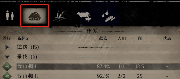 《中世紀王朝》工作物資放置位置