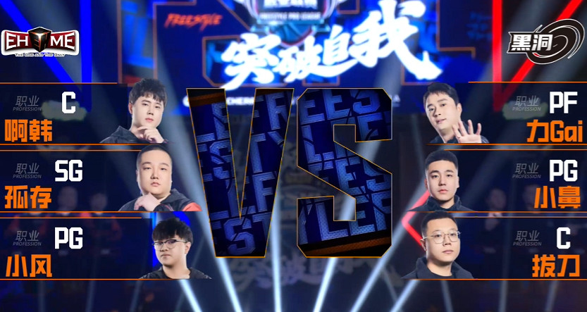 極致遙遙領先 《街頭籃球》FSPL新秀組半程總結