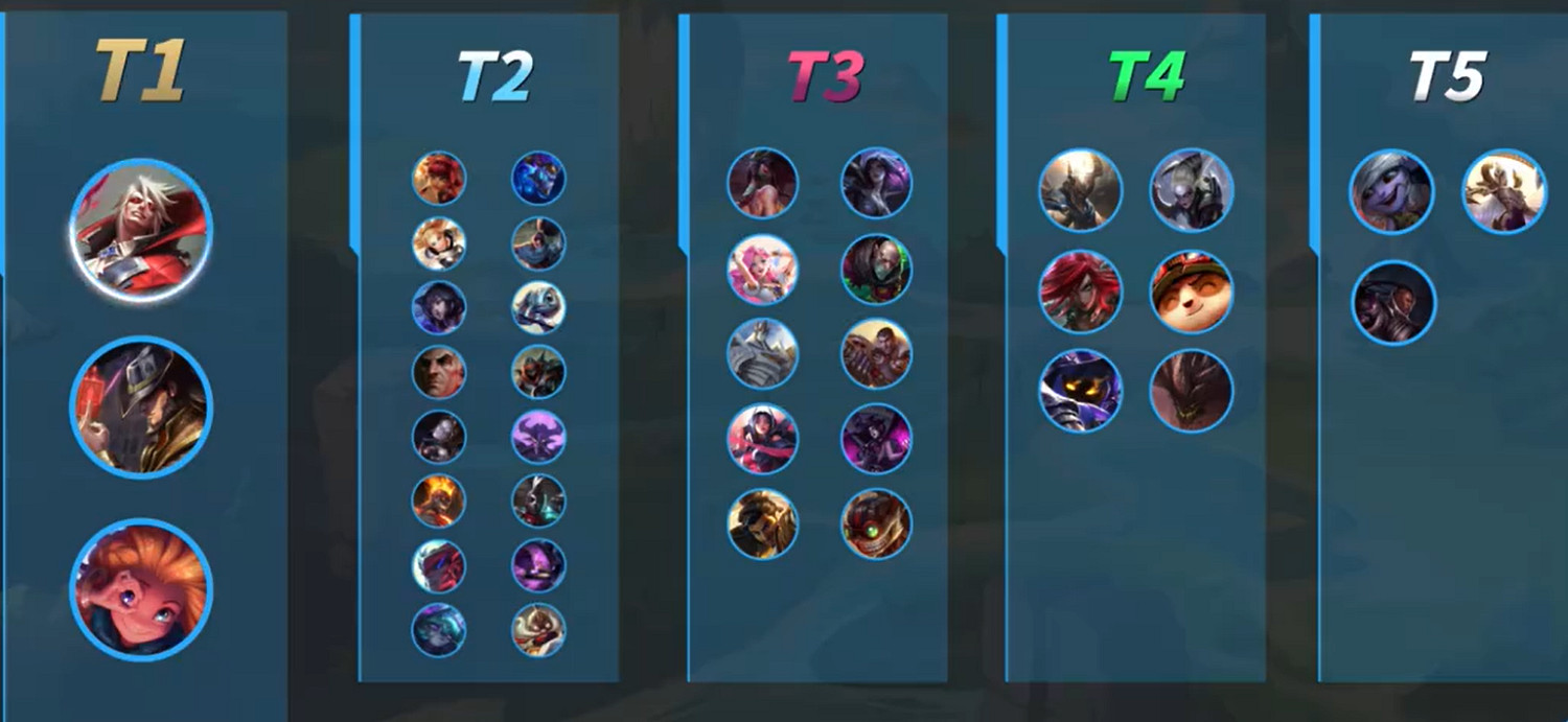 《英雄聯盟手遊》4.4A版本中路英雄推薦 T1中路英雄排行 《英雄聯盟手遊》4.4A版本中路英雄推薦 T1中路英雄排行
