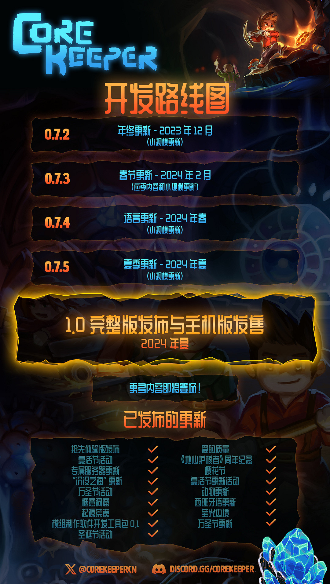 《核心守護者》下載量突破200萬 後續更新計劃圖公開