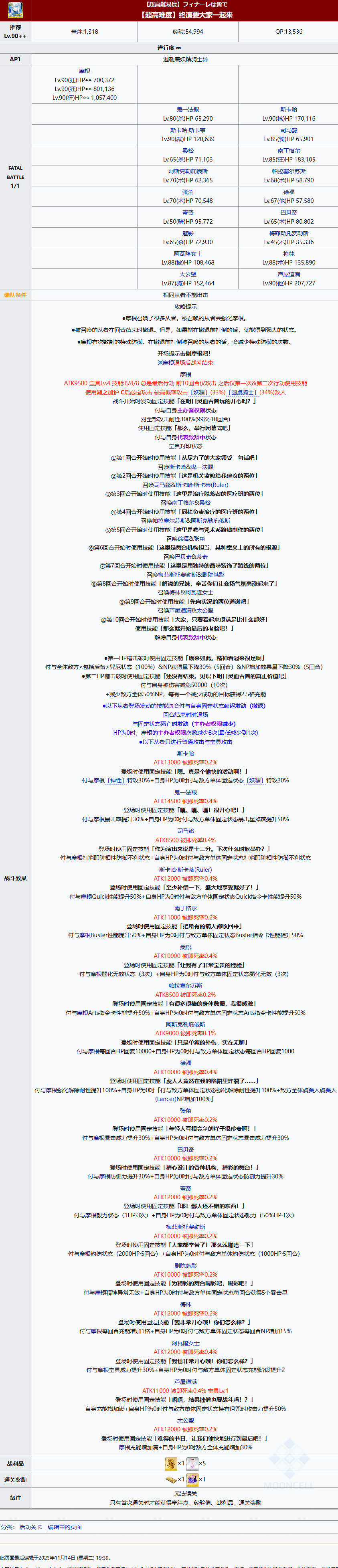 《FGO》摩根怎麽打 終演要大家一起來陣容推薦 《FGO》摩根怎麽打 終演要大家一起來陣容推薦