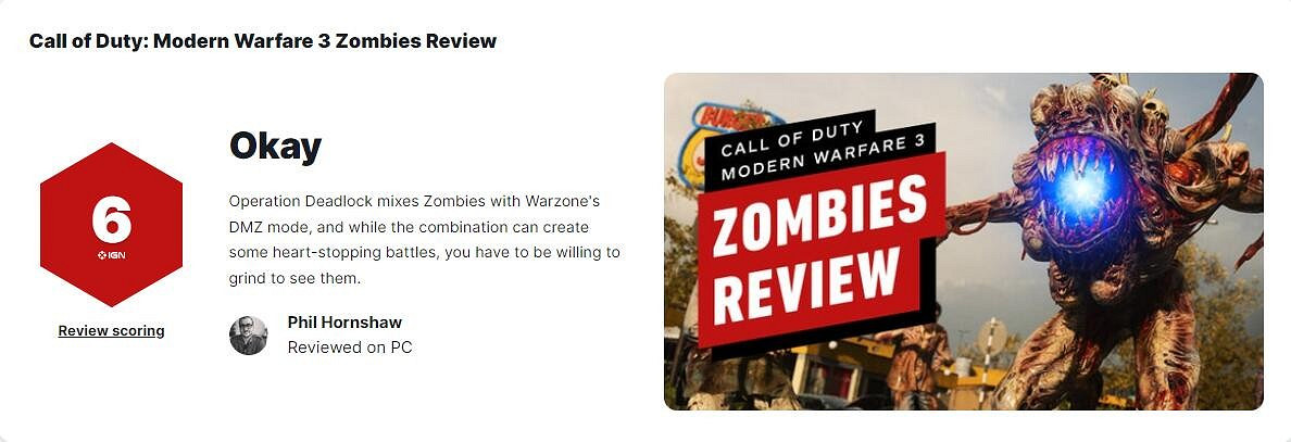 《COD20》殭屍模式IGN 6分:反複刷任務 影響遊玩體驗 《COD20》殭屍模式IGN 6分:反複刷任務 影響遊玩體驗