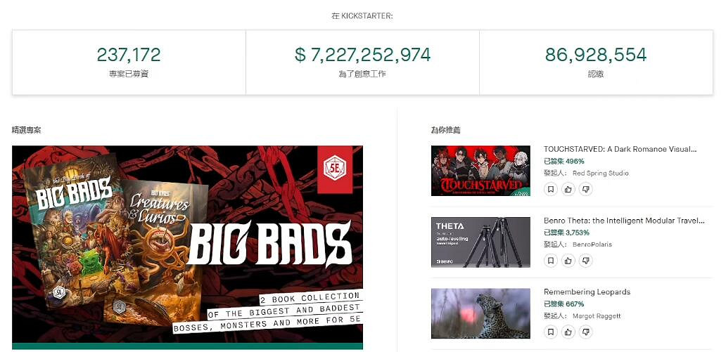 遊戲本身足夠優秀，只可惜敗於閃退上