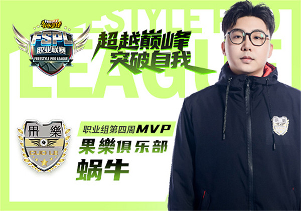 蝸牛榮膺第4周MVP 《街頭籃球》FSPL職業聯賽迎來休賽周