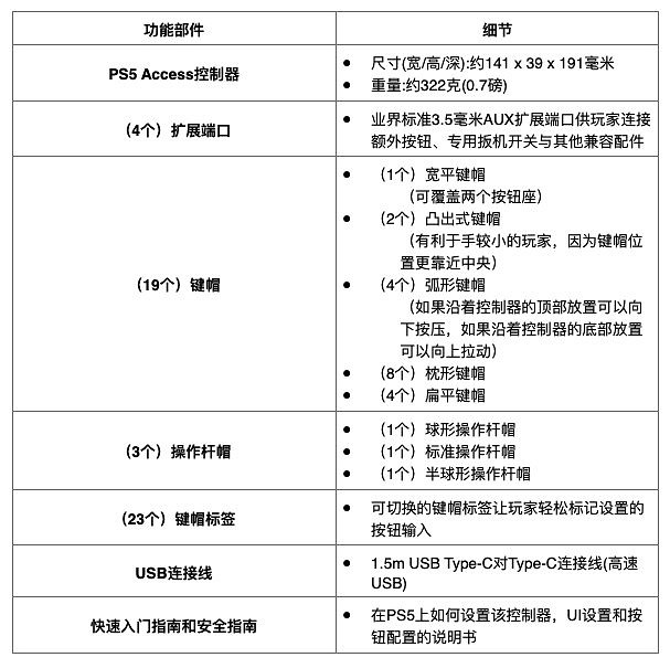 索尼PS5 Access控制器國行版全球同步發行 預售開啟