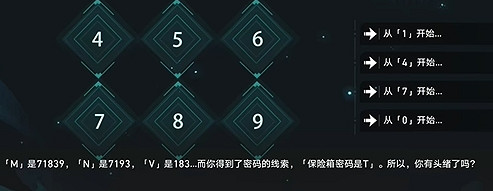 崩壞星穹鐵道凶宅保險箱密碼介紹