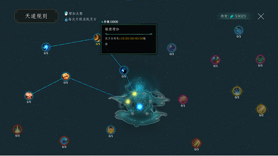 《百煉登神》Steam秋季特賣系統大改版